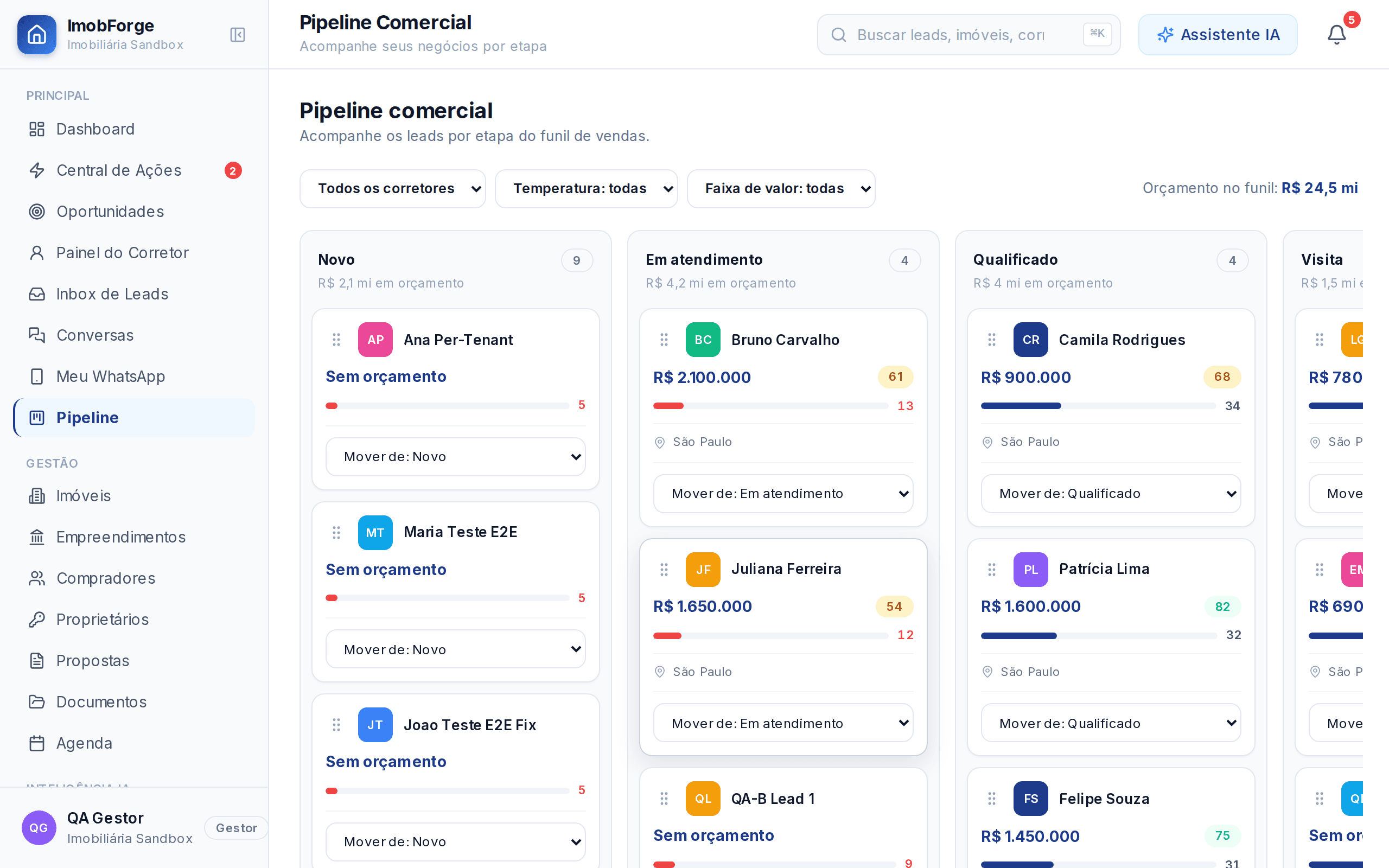 Pipeline de leads — Funil operacional — sandbox QA (dados fictícios)